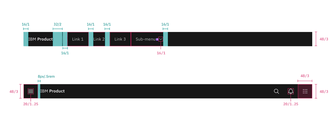 ui shell header spec ui shell header spec