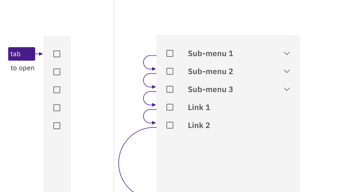 the side rail is shown expanding as the user tabs to the left panel location the side rail is shown expanding as the user tabs to the left panel location